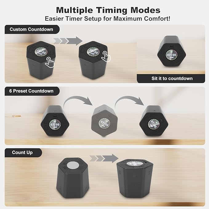 Pomodoro Productivity Timer Cube, Flip Clock, Pause & Resume, Magnetic Adjustable Sound Alert, for Working Studying Office Task, 3/5/10/15/30min & Custom Countdown (Gray)
