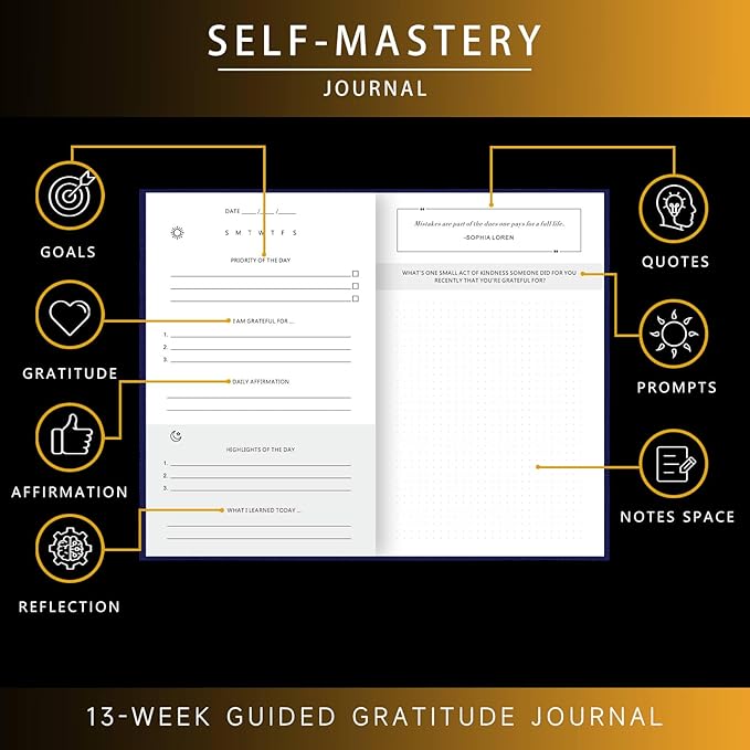 Self-Mastery Journal for Men - Gratitude and Productivity Journal for More Happiness, Positivity, Growth, Mindfulness, Self Care and Reflection - Guided Inspirational Journals for Men & Women (Blue)
