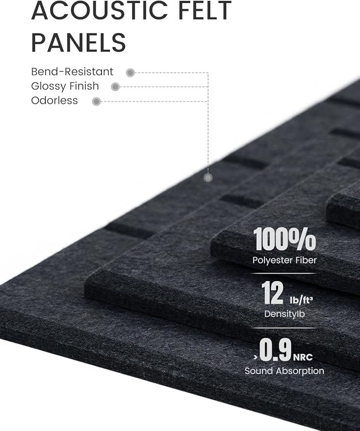 Fluxynara Felt Bulletin Board Tiles Large 48" x 36" Cork Board Alternative-12 Pack with 70 Adhesive Tabs, Thick Slat Wall Panels for Office Decor, Push Pin Board Wall Organizer -Deep Charcoal Blue