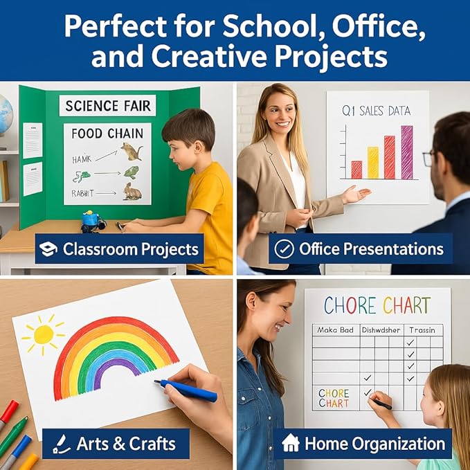 WritePads White Poster Boards 22"x28", 100 Pack, 130LB/290gsm Heavyweight Poster Board, 14PT Thick White Presentation Boards for School Projects, Crafts, Office, Made in USA