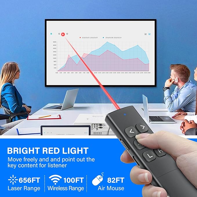 Presentation Clicker with Air Mouse - USB C Wireless Presenter Remote Clicker with Pointer, RF 2.4GHz PowerPoint Clicker for Presentation