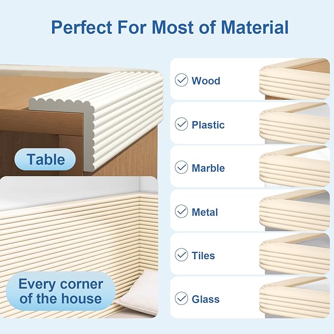 Edge Protector,Baby Proofing Baby Edge Protector Strip Safety,Soft Rubber Foam Padding,Edge Corner Guards Protector Corner Edge Bumpers for Furniture (Grey, 6.56Ft x 3.15" W x 0.31" Th)