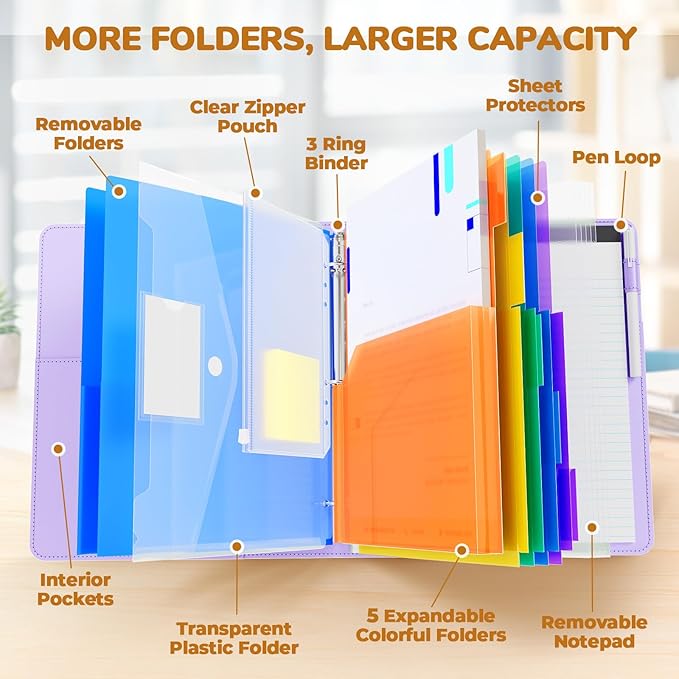 JoyCat 3 Ring Binder Clipboard with Storage,12.4"x10.2"Magnetic Clipboard Folder with 5 Expandable Folders,Refillable Lined Notepad (11" x 8.5"),Ideal for School Office Nursing(Purple)