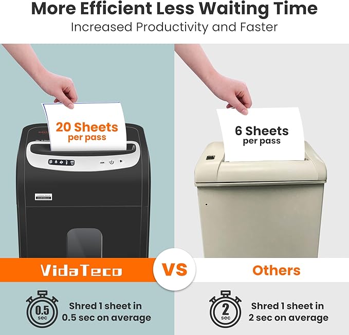 VidaTeco Paper Shredder for Home Office Heavy Duty with 60 Mins Running with US Patented Cutter,Shred CD/Card with Extra Large Bin,AUTO Jam Proof(ETL) (20-Sheet Cross Cut)