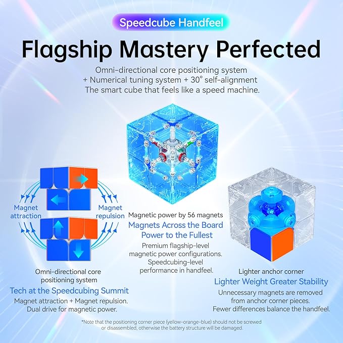 GAN 251 UI 2x2 Magnetic Speed Cube with Wireless Charging & Bluetooth - Electronic Smart Cube with GAN PowerPod, Puzzle Toy for Kids Adults, Competition Timer, Step Tracking, UV Coated