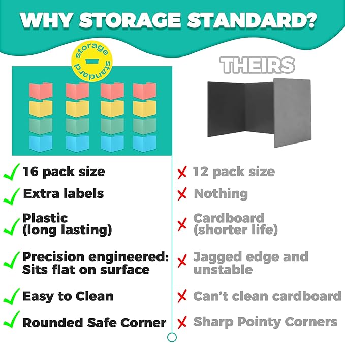 16 Pack Desk Privacy Folders for Students Desk Divider - Designer Pastel Color Privacy Folders for Students - Easy to Clean Strong Plastic Privacy Shield Desk Dividers for Students Classroom Supplies