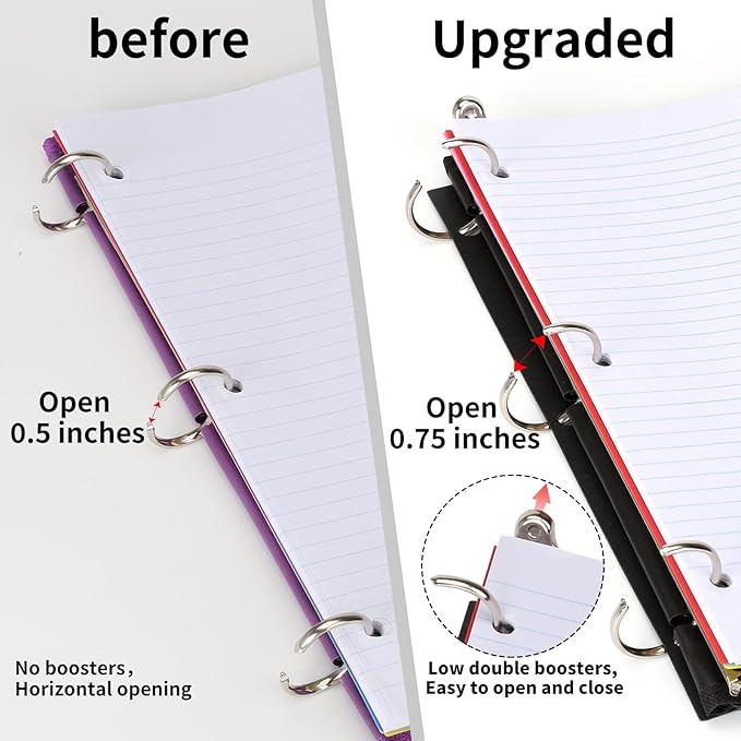 Tashkummy 360 Degree Pivotable Binder, Upgraded 3 Ring Binder 1 inch 4 Pack, Flexible Binders 3 Ring, Foldable Three Ring Binders- Black, White, Blue, Red