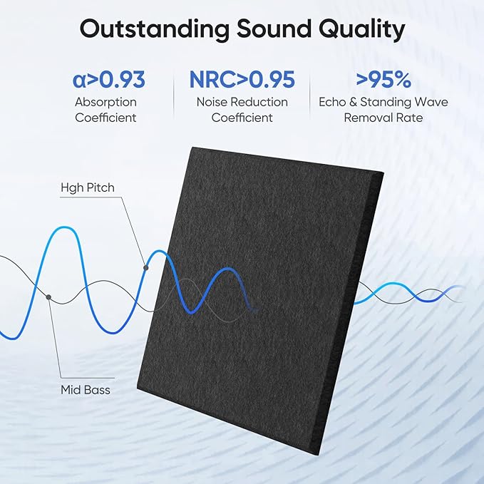 UNECHO 12 Pack 12" X 12" X 0.4" Acoustic Panels for Wall Sound Absorbing, Square Self-Adhesive Sound Panels, High Density Suitable for Multiple Scenarios(Black)