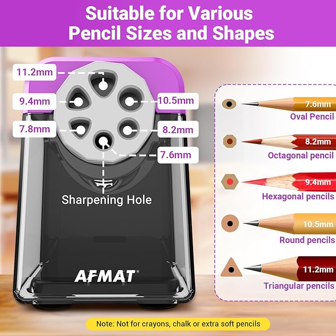 AFMAT 6-Hole Electric Pencil Sharpener, Cordless & Rechargeable, Colored Pencil Sharpener for 6-11mm Pencils, Auto Stop, Super Fast, 10,000+ Sharpenings, Battery Powered for Classroom/Home/Office PSD1