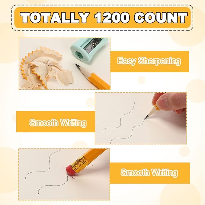 Zhehao 1200 Pcs #2 HB Pencils Yellow Pencils, Wood Cased Unsharpened Graphite Wood Pencils with Eraser for Office Supplies