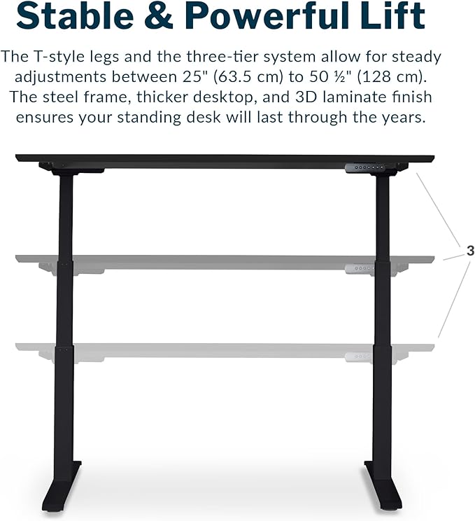 Vari Classic Electric Standing Desk - VariDesk Height Adjustable Sit/Stand Desk - Dual Motor with Memory Presets, Stable T-Style Legs - Gaming or Home Office Workstation - 60”x30”, Black/Black