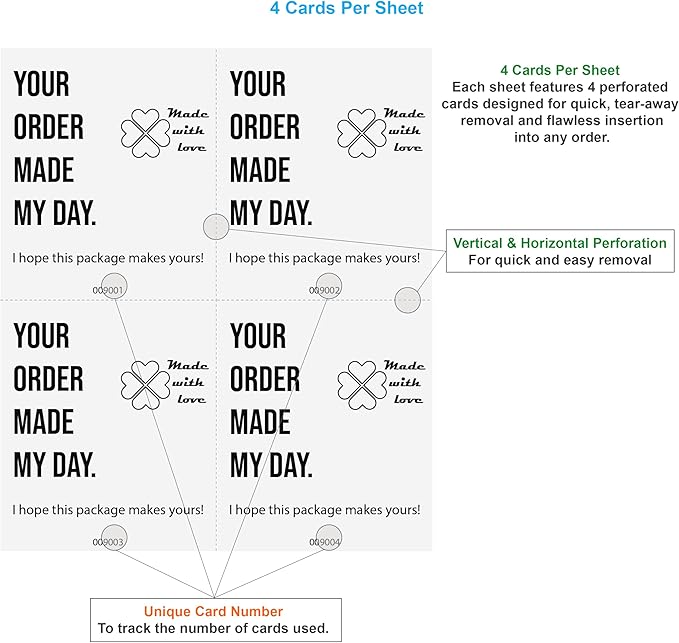 200 Thank You Cards for Small Business, 3.5" x 3” – Essential Order Inserts, Customer Appreciation & Thank You Notes