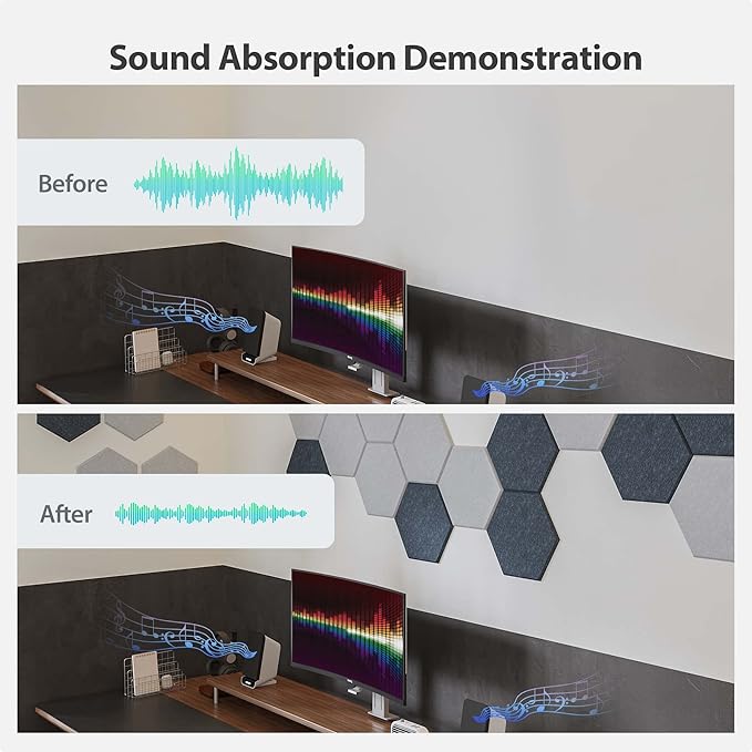 Amantech 12 Pack Acoustic Panels Self Adhesive Sound Proof Foam, High Density Sound Acoustic Foam Panel, 12X10.23X0.4 Inch Hexagon Wall Panels in Home,Office,Reccording Room,Studio(Black)