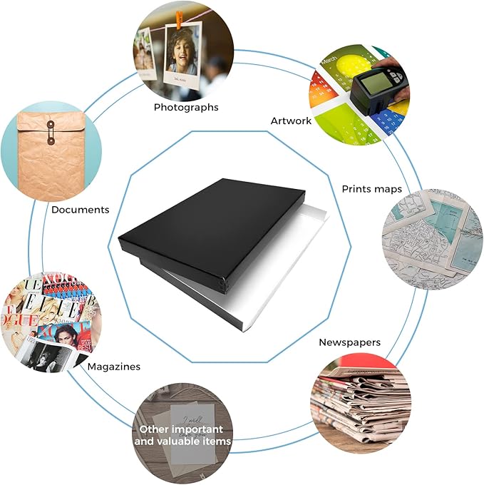 Lineco Museum Archival Storage Box, 11.75x17.75x1.5 in. Drop Front Design. Acid-Free with Metal Edge. Organize Photos, Pictures, Prints, Documents, Crafts, DIY. Black, 2 Pack
