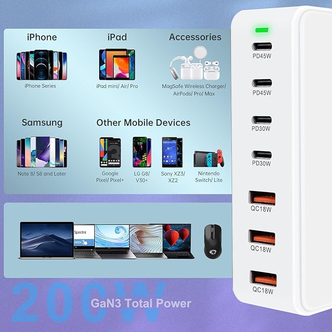 USB C Charger Block 200W 7 Port GaN Fast Charging Block Station, Multiport PD QC3.0 Brick Hub Compatible with Laptop MacBook Pro/Air, iPad, iPhone 17/16/15, Galaxy S23/22, DELL, Steam Deck(White)
