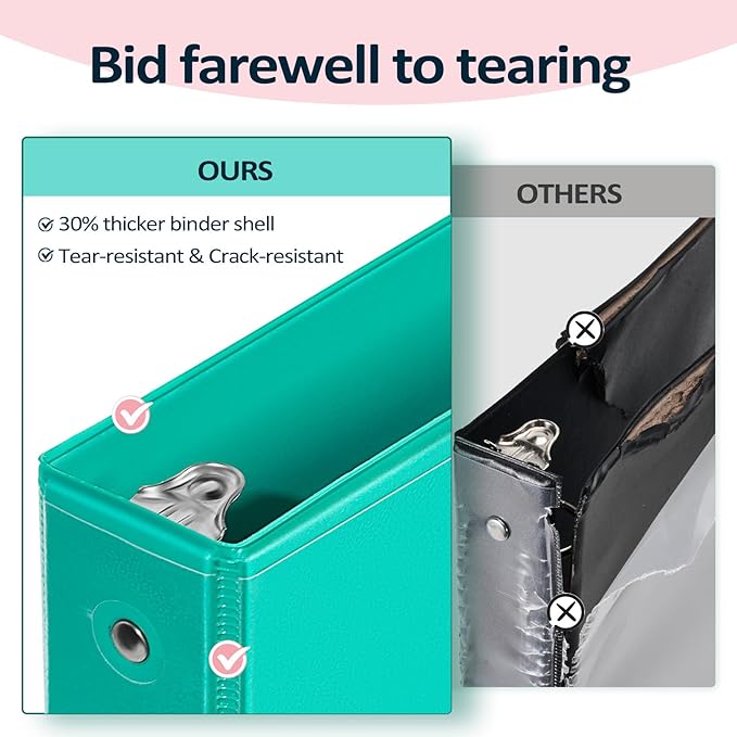 BinderX Extra Durable 3 Ring Binder, Round Rings 1 Inch Binder, Fits 175 Sheets of 8.5x11 Paper, Customizable View Cover with Inside Pockets, Cute 1" Binders, 1 Inch Binders 3 Ring, Navy Blue