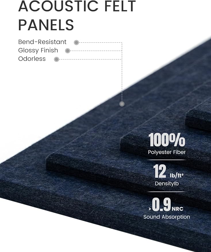 Large Felt Bulletin Board 48" x 36", 12-Pack 4-Compartment Wall Organizer, Cork Board Alternative with 70 Removable Adhesive Tabs, Modular Felt Panels for Home Office, Classroom and Study-Navy Blue