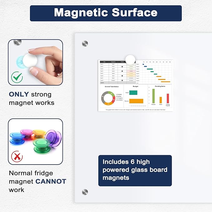 Magnetic Glass Whiteboard, 4' x 3' Glass Dry Erase Board for Wall, 48" x 36" Large Frameless White Board with 1 Marker Tray and 3 Magnets for Office, Home, Classroom - Ultra White