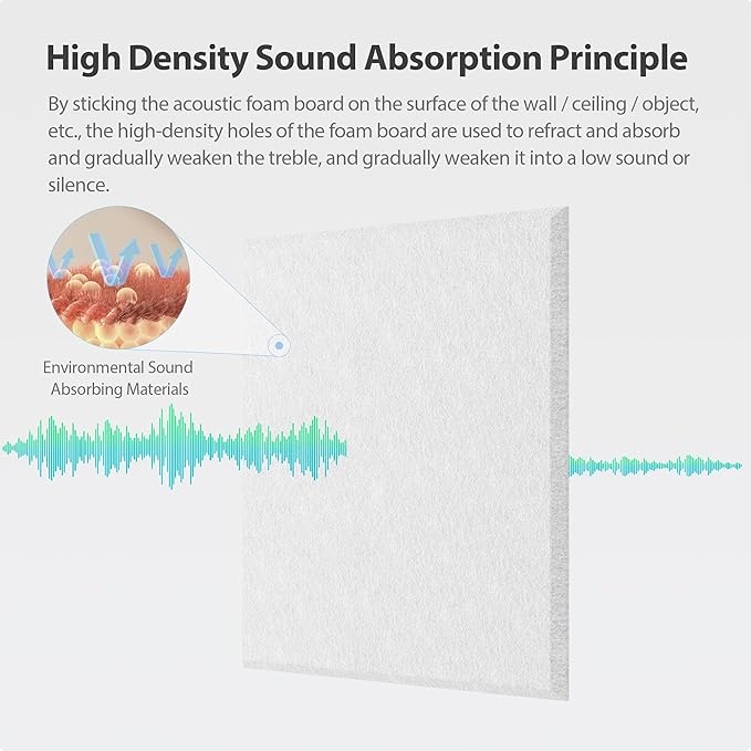 Amantech 12 Pack Acoustic Panels Self Adhesive Sound Proof Foam, High Density Sound Acoustic Panel, 12X12X0.4 Inch Square Panels in Home, Office, Reccording Room, Studio,and more(Snow White)