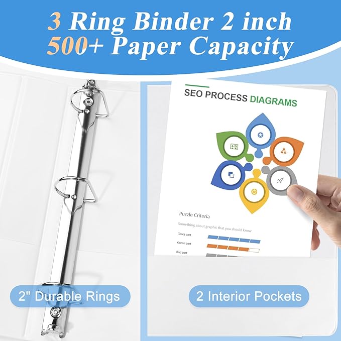 CIXILDTS 2 Inch D Ring Binders, 3 Ring Binder Fit US Letter Size Paper, 2" Slant D Ring View Binder with 2 Pocekts, 6-Pack, White