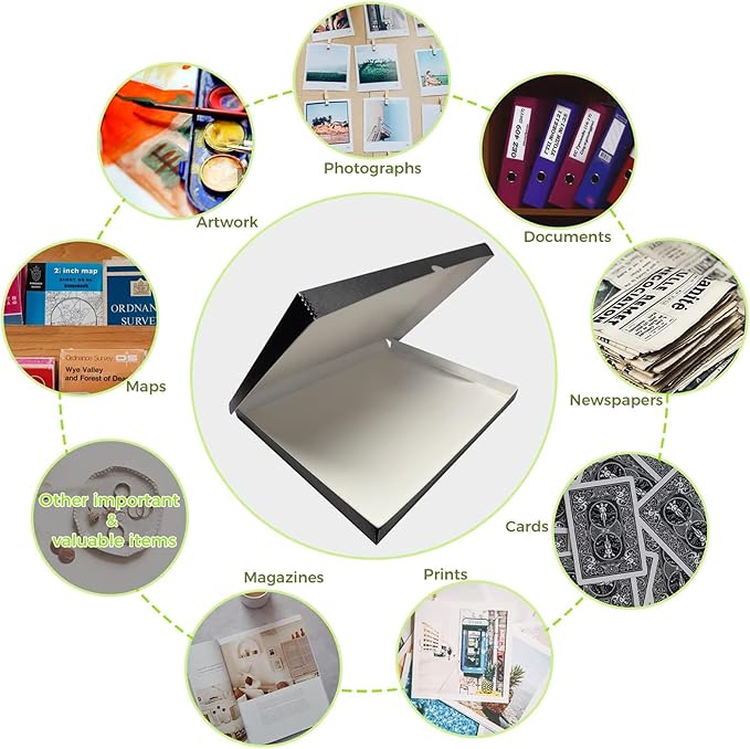 Lineco Folio Storage Box, Clamshell Design with Metal Edge. 18.5x24.5x1.75, Archival Boxboard, Organize and Preserve Photos, Prints, Cards, Magazines, Documents, Art, Ephemera, Family Records, Black