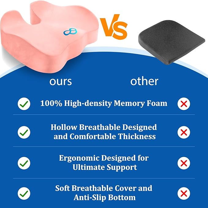 CushyOasis Seat Cushion, Chair Cushions, Office Chair Cushions, Anti-Slip Bottom & Removable Cover Tailbone Pain Relief Cushion, Memory Foam Seat Cushion for Office, Wheelchair, Car (Pink)
