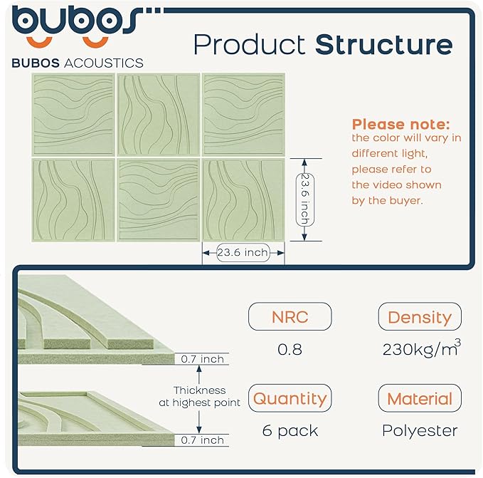 BUBOS 6 Pack Large Acoustic Panels,Total Size 24 x 24Inches Soundproof Wall Panels,Decorative Sound Panels,Self-Adhesive Acoustic Wall Panels for Recording Studio, Home&Office (Green, 6 Pcak)
