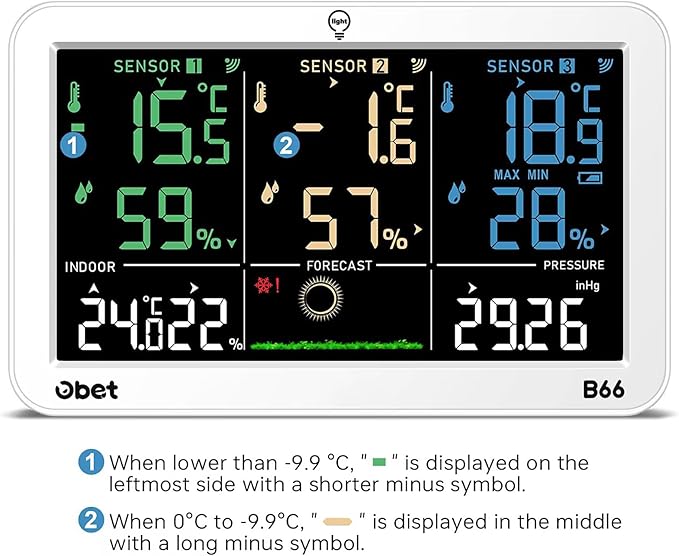 OBET Weather Station Wireless Indoor Outdoor Thermometer with 3 Sensors, Temperature Humidity Monitor with Alerts 500ft Range and 3 Adjustable Brightness White