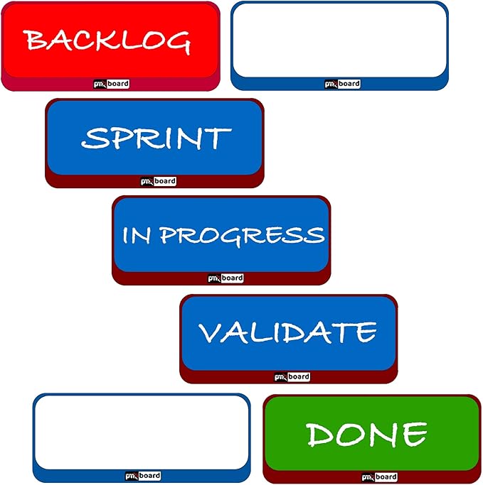 PMXBOARD Magnetic Column Headline Cards – Kanban & Scrum Board Headers for Agile Workflow | Reusable Magnetic Column Labels for Project Boards, Lean Boards & Sprint Planning