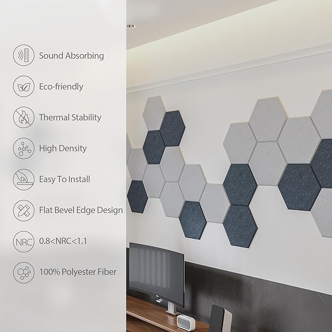 Amantech 12 Pack Acoustic Panels Self Adhesive Sound Proof Foam, High Density Sound Acoustic Panel, 12X10.23X0.4 Inch Hexagon Panels in Home, Office, Reccording Room, Studio,and more(Dark Blue)