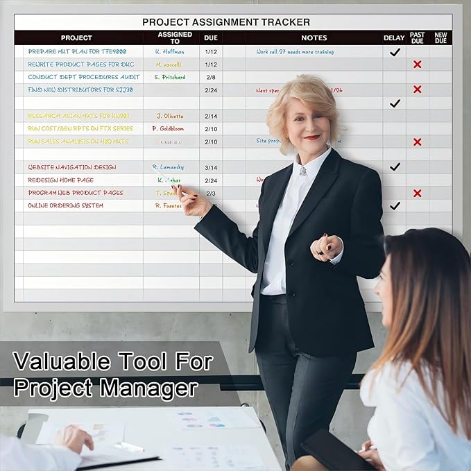 Lincia Large Magnetic Project Planning Management Vision Board 24" x 36" Reusable Office Whiteboard Make Ready Board Property Management Wall Project Planner for Managers Entrepreneurs