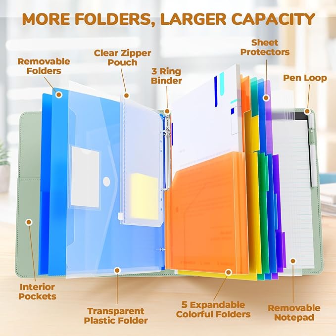 JoyCat 3 Ring Binder Clipboard with Storage,12.4"x10.2"Magnetic Clipboard Folder with 5 Expandable Folders,Refillable Lined Notepad (11" x 8.5"),Ideal for School Office Nursing(Grass Green)