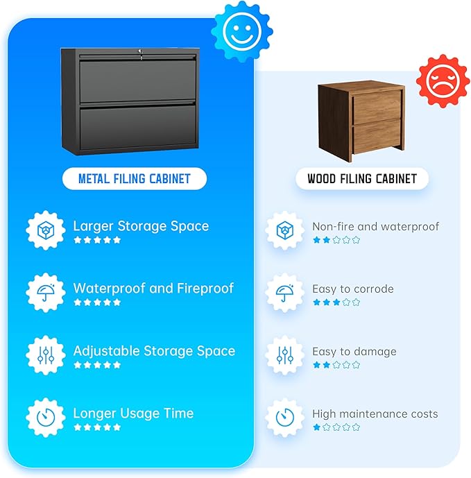 Greenvelly 2 Drawer File Cabinet, Metal Filing Cabinet with Lock, Black Lateral File Cabinet for Home Office, Locking File Cabinet for Letter/Legal/F4/A4 Size Hanging Files, Easy Assembly