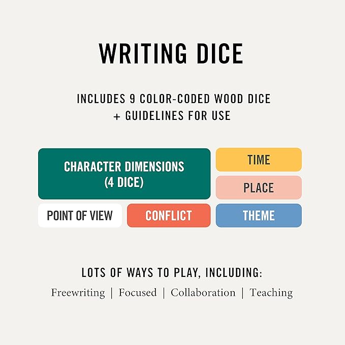 Two Tumbleweeds Writing Dice Set of 9 for Story Inspiration for Writers to Overcome Creative Block - Thoughtful Writer Gifts for Authors and Aspiring Novelists
