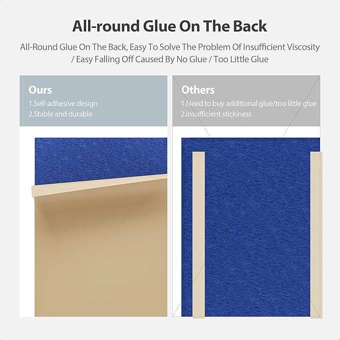Amantech 12 Pack Acoustic Panels Self Adhesive Sound Proof Foam, High Density Sound Acoustic Panel, 16X12X0.4 Inch 4:3 Rectangle Panels in Home, Office, Reccording Room, Studio, more(Telecom Blue)