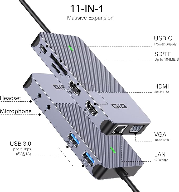 USB Docking Station GIQ USB C HUB USB 3.0 to Dual HDMI VGA Adapter Triple Display USB C Laptop Docking Station Dual Monitor HDMI Splitter Extender Compatible with MacBook M1 M2 M3 USB Dock-Grey