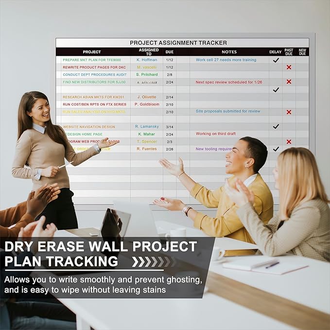 Lincia Large Magnetic Project Planning Management Vision Board 24" x 36" Reusable Office Whiteboard Make Ready Board Property Management Wall Project Planner for Managers Entrepreneurs