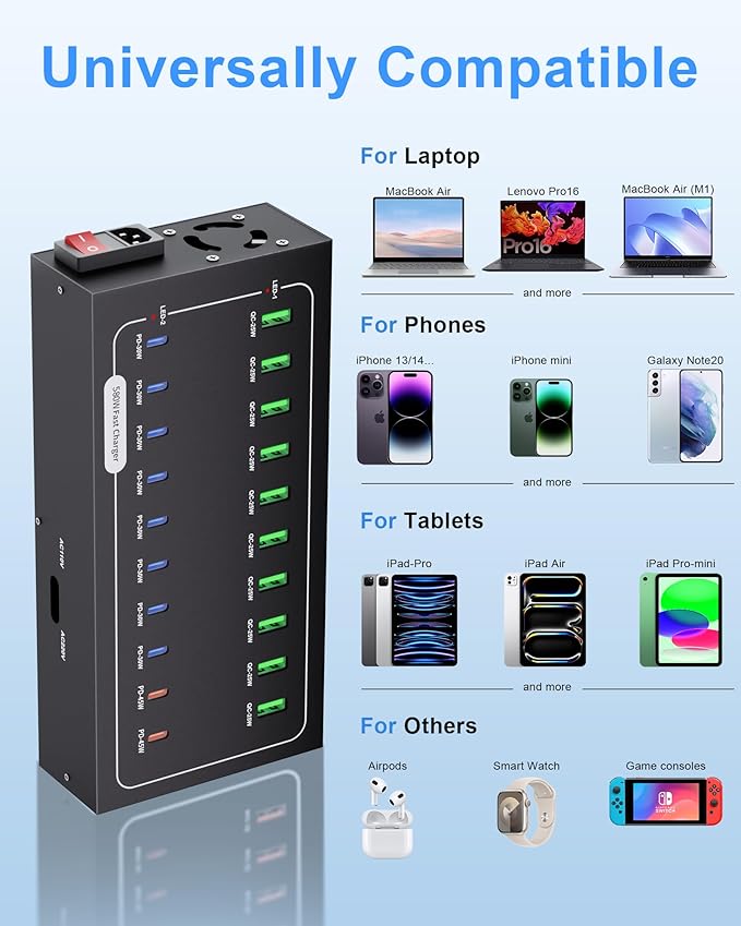 580W USB Charging Station, 20 Port Fast Charging Station for Multiple Devices, Dual PD 45W USB C Charger Block, Smart Power Delivery & Multi Protection for Laptop MacBook iPhone, iPad, Tablet