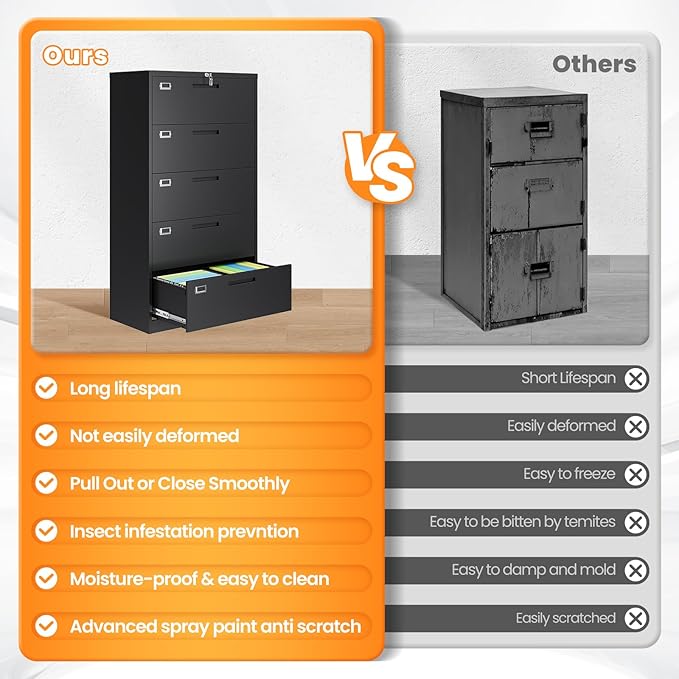 AFAIF 5 Drawer File Cabinets for Home Office, Metal Filing Cabinet with Lock, Black Locking File Caninet Five Drawer, Office Storage Caninets Steel Cabnet for Letter/Legal/A4/F4-Assembly Required