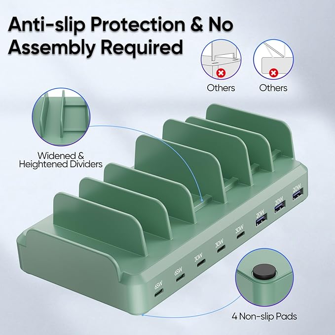 300W Charging Station for Multiple Devices, 8 Port Multi USB C Fast Charger Station Dock for MacBook iPhone 16/15/14/13/12 Samsung Pixel Series iPad, Green (6 Mixed Short Cables Included)