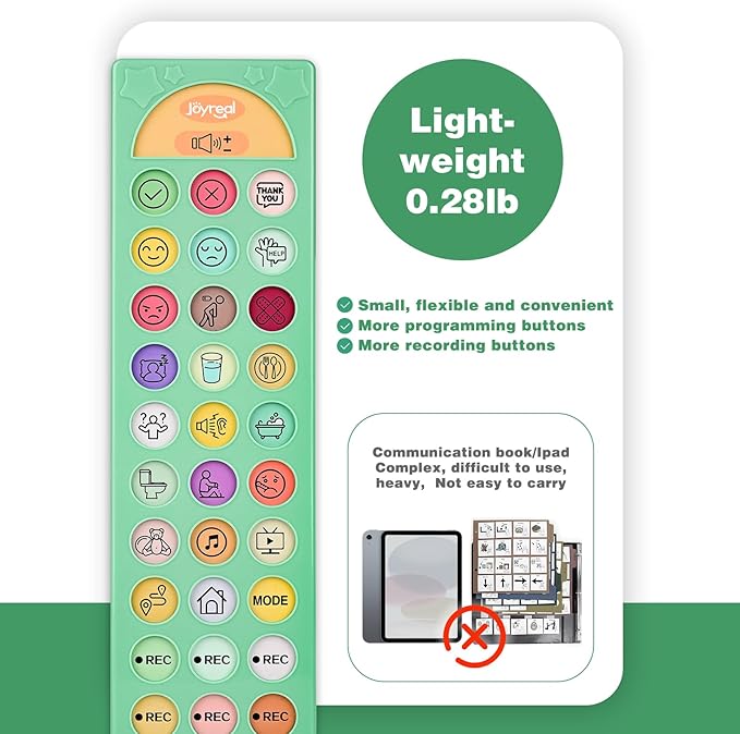 Joyreal AAC Device for Autism, Non Verbal Communication Tools for Speech Therapy&Stroke Rehab. Autism Talking Aids with 6 Programmable Buttons & Adjustable Volume for Kids&Adults(EN/ES Voice Switch)