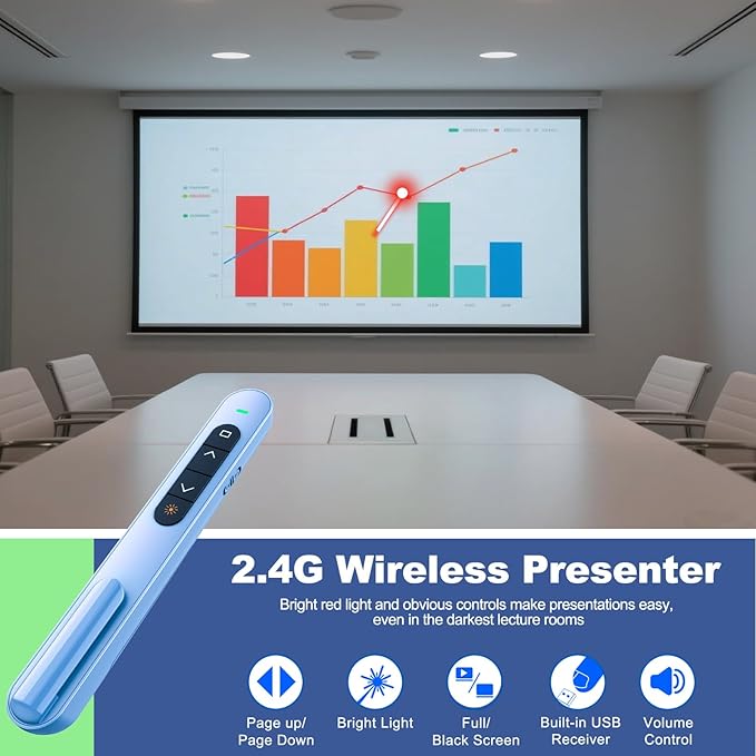 QUI Presentation Clicker for PowerPoint, RF 2.4GHz USB Wireless Presenter Remote with Volume Control, PowerPoint Clicker Slide Advancer for Mac, Windows, Laptop, Keynote