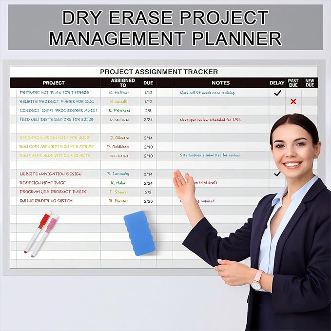 Lincia Large Magnetic Project Planning Management Vision Board 24" x 36" Reusable Office Whiteboard Make Ready Board Property Management Wall Project Planner for Managers Entrepreneurs
