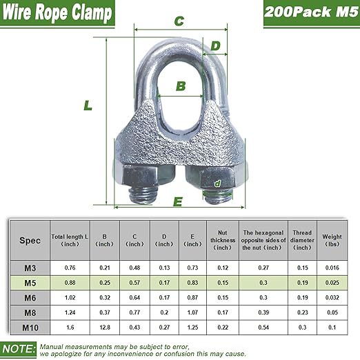 200PCS M5 Heavy Duty Wire Rope Clamps, 3/16-Inch Zinc Plated Wire Cable Clamps for Secure Connections – Boat, Tent, Clothesline, Rigging & More