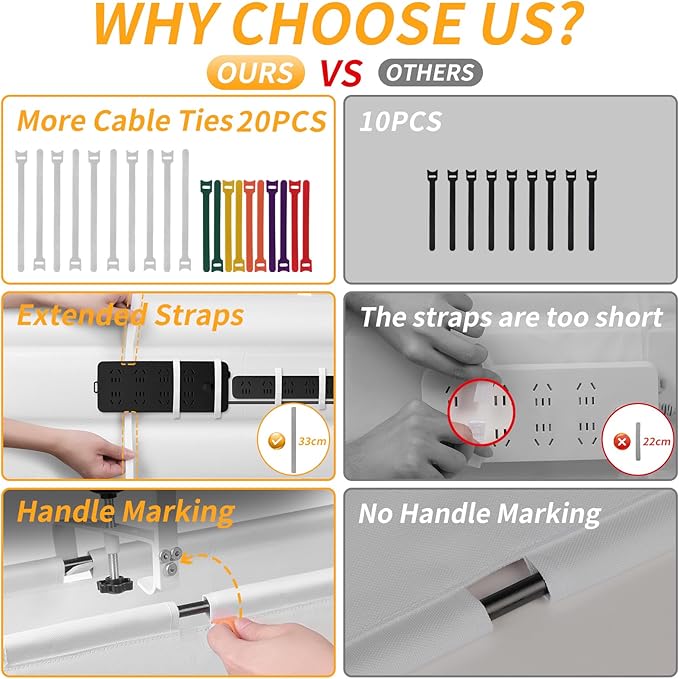 SUREUP9 No Drill Under Desk Cable Management Tray, 28" Cord Organizer with Clamp, Fabric Cable Management for Standing Desks, Ideal for Home & Office - White