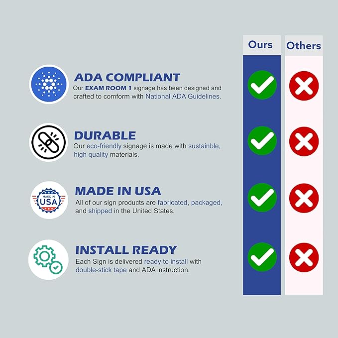 ADA CENTRAL SIGNS - 6" X6" Exam Room 1 Sign - ADA Compliant Tactile Graphics Grade 2 Braille Text Acrylic Wall Signs - Educational Institution Directional Assistance Test Center Door Sign for Schools