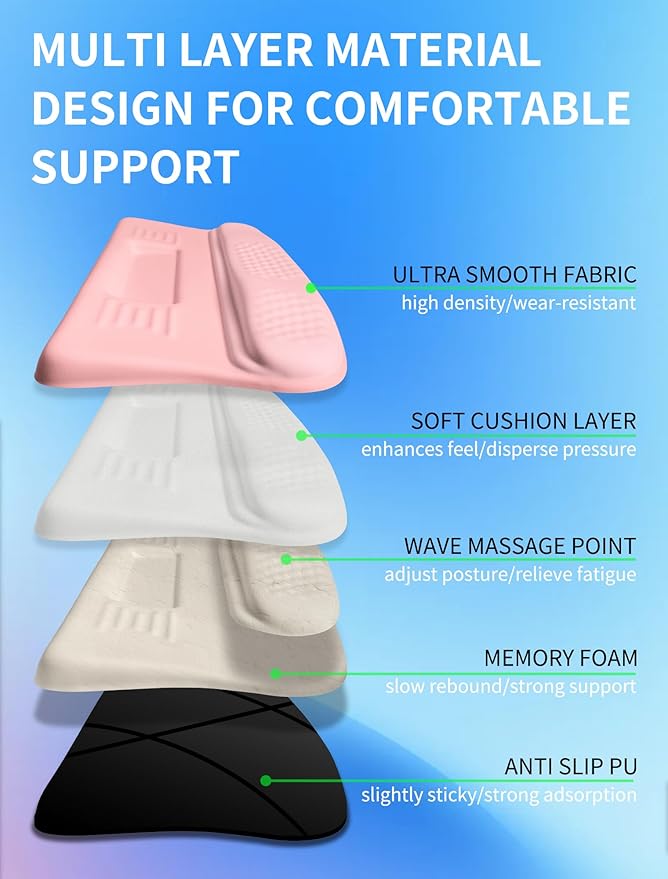 KUOSGM Ergonomic Wave Wrist Rest with Keyboard Stand, Cushioned Palm Rest, Comfortable Integrated Memory Foam for Natural Typing and Relieve Wrist Pain, Pink Serenity