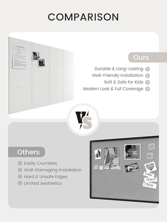 Bumusty Large Cork Board 47"x35" Alternative - 12 Pack Felt Wall Tiles with 70 Safe Removable Adhesive Tabs, 30 Pushpins, Cork Boards for Walls Pin Board Bulletin Board Office Decor (Milky White)