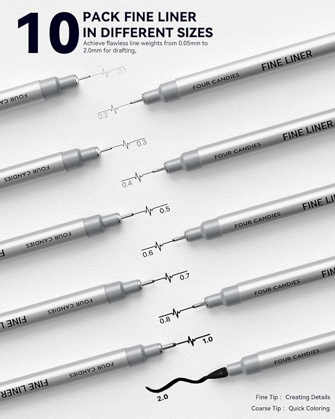 Four Candies 52pcs Art Supplies Sketching & Drawing Kit with 10 Micron Fineliner Pens, 6 Drafting Mechanical Pencils,3-Color Sketchbook,27 Lead Refills,School Supplies Gifts for Beginners Adults Teens