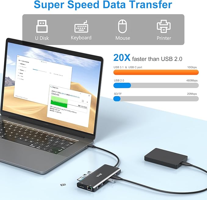 USB C Docking Station Dual Monitor for Dell/Lenovo/HP Laptop Docking Station HDMI USB C Hub Multiport Adapter Dongle Dock USB C to 2 HDMI +DisplayPort+Ethernet+4USB+2USB C+100W PD Charger+SD/TF+Audio